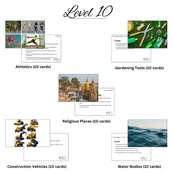 Images of different levels 15