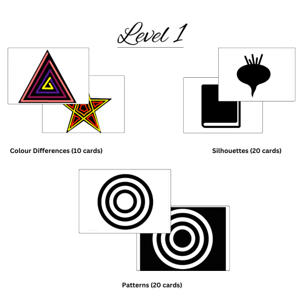 Images of different levels 6