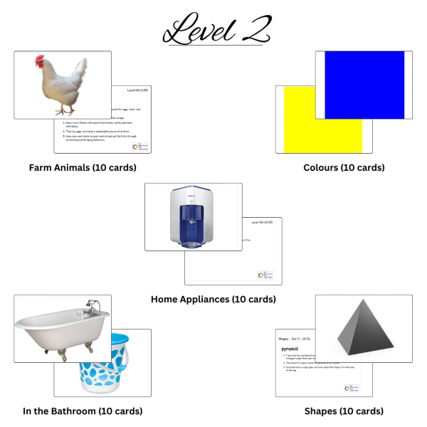 Images of different levels 7