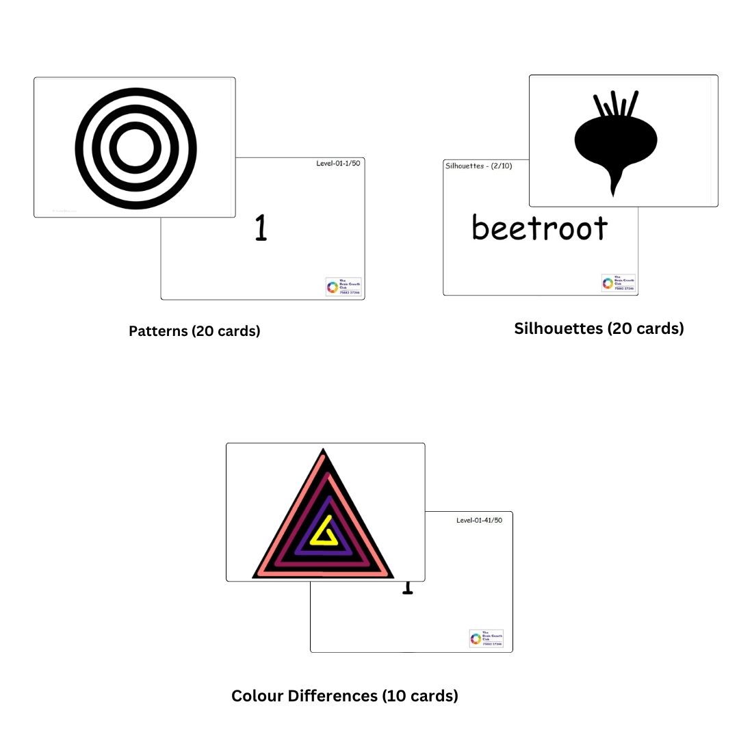 FINAL 30 levels of Bits (1) FINAL 30 levels of Bits 1