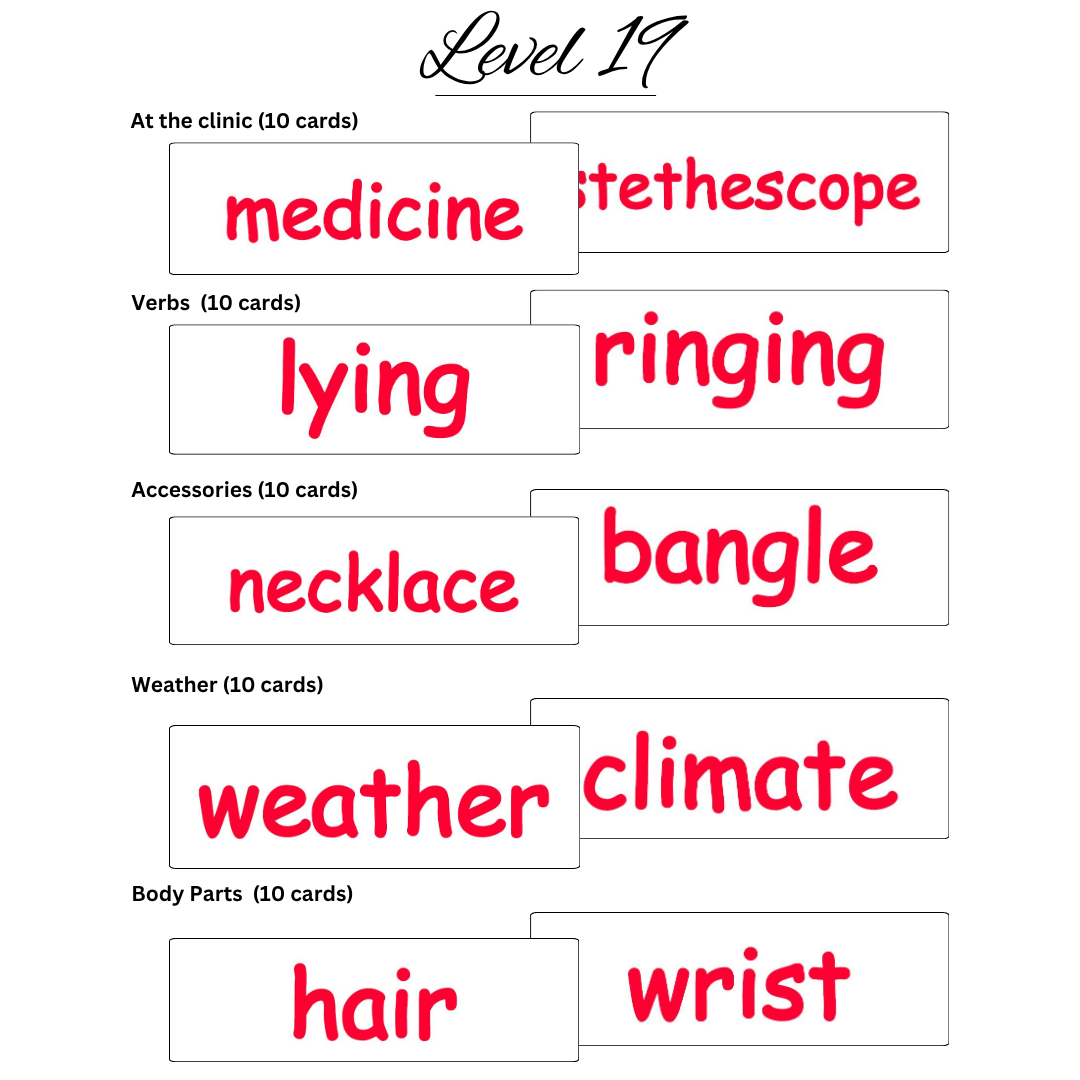 rcards levels new (2) rcards levels new 2 3