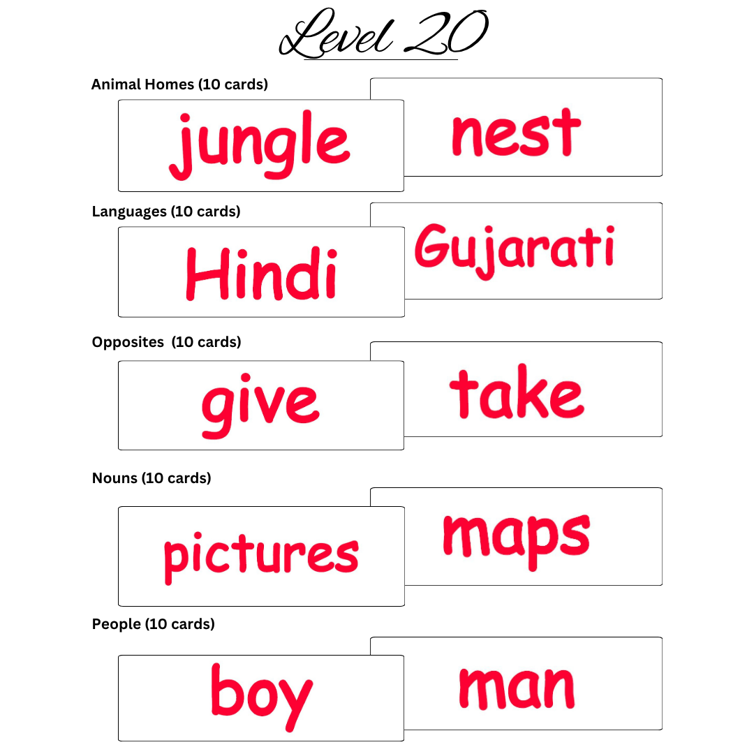 rcards levels new (2) rcards levels new 2 4