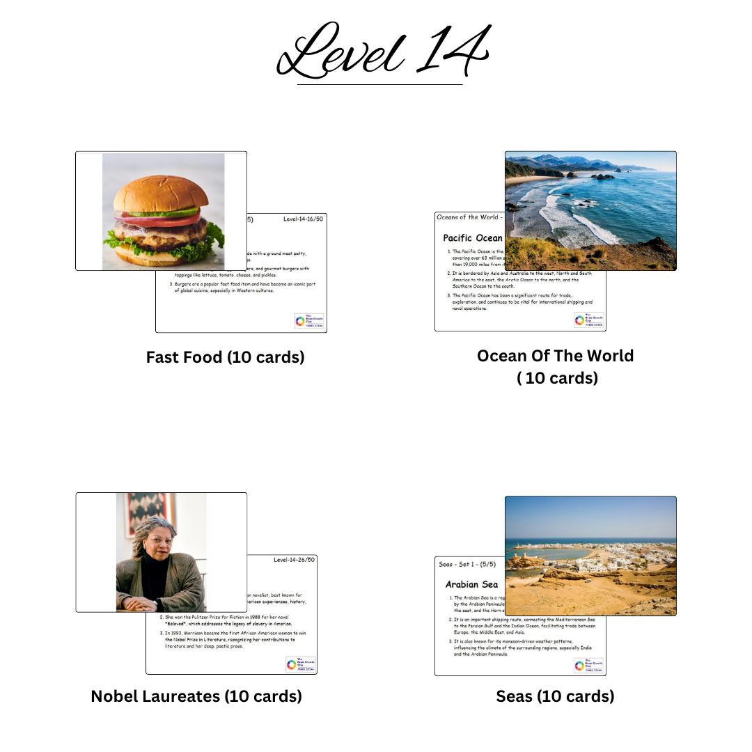 30 levels of Bits (17) 30 levels of Bits 17