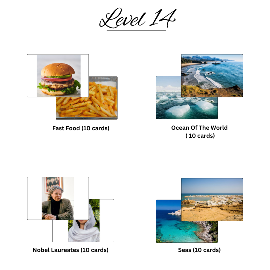 30 levels of Bits (19) 30 levels of Bits 19