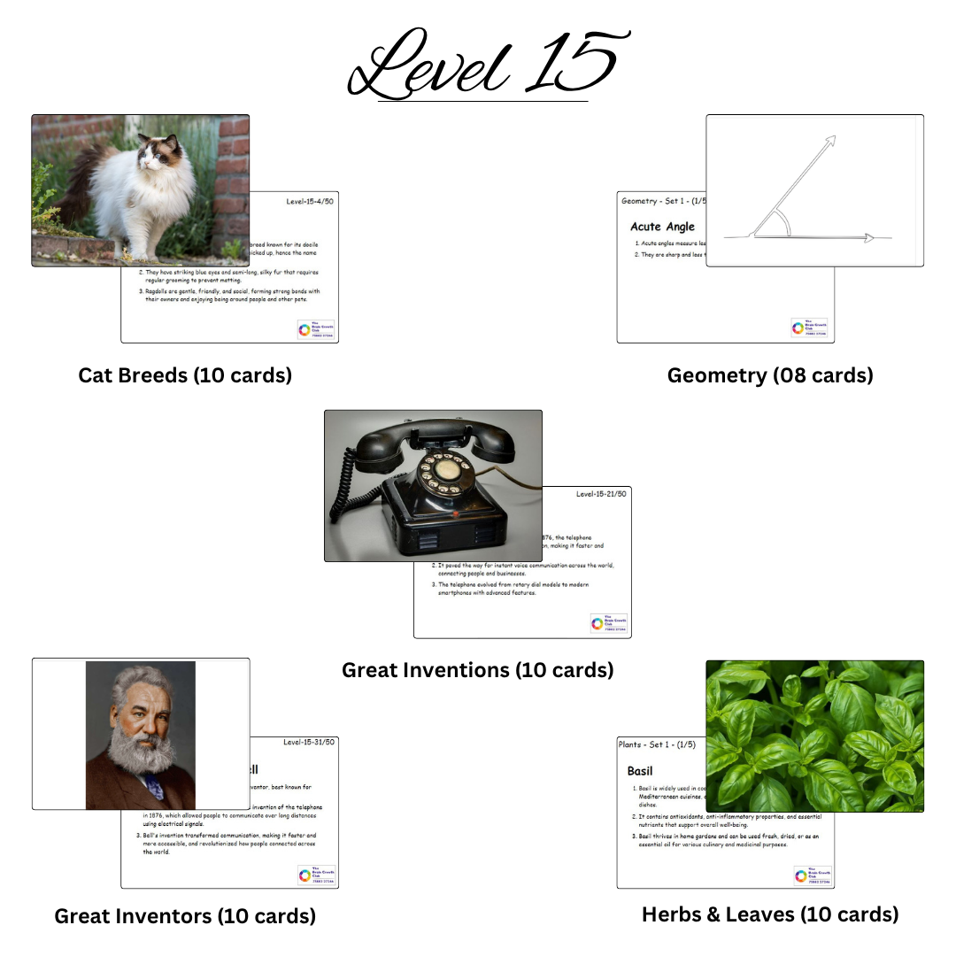 30 levels of Bits (21) 30 levels of Bits 21 1