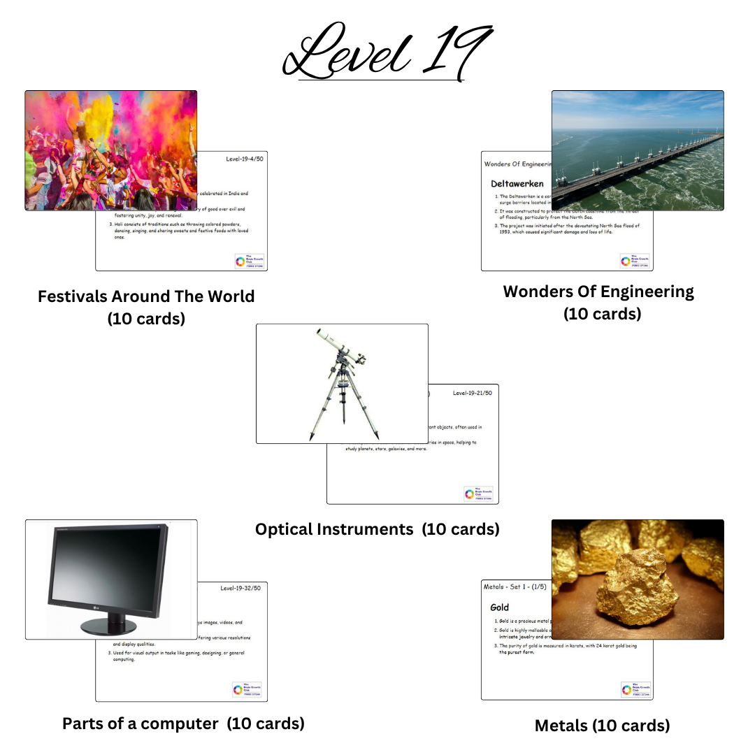30 levels of Bits (40) 30 levels of Bits 40