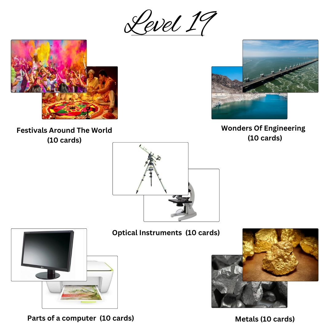 30 levels of Bits (41) 30 levels of Bits 41