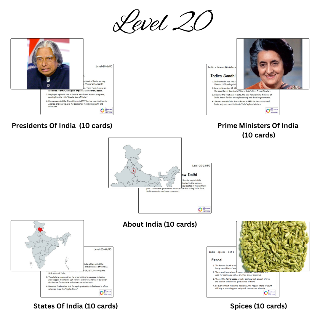 30 levels of Bits (42) 30 levels of Bits 42