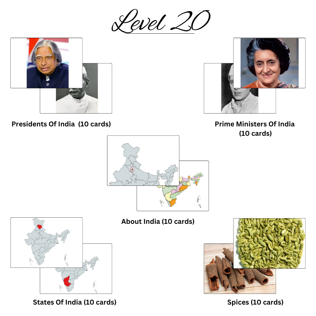 30 levels of Bits (43) 30 levels of Bits 43