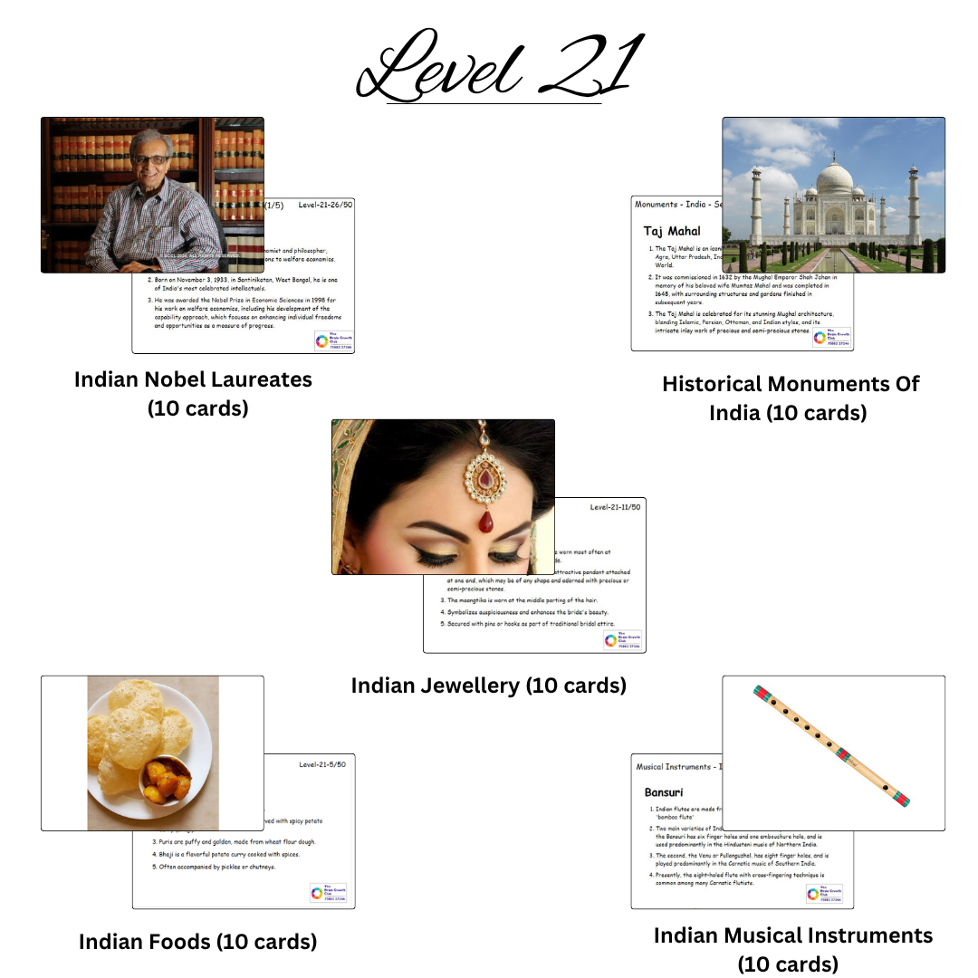 30 levels of Bits (44) 30 levels of Bits 44