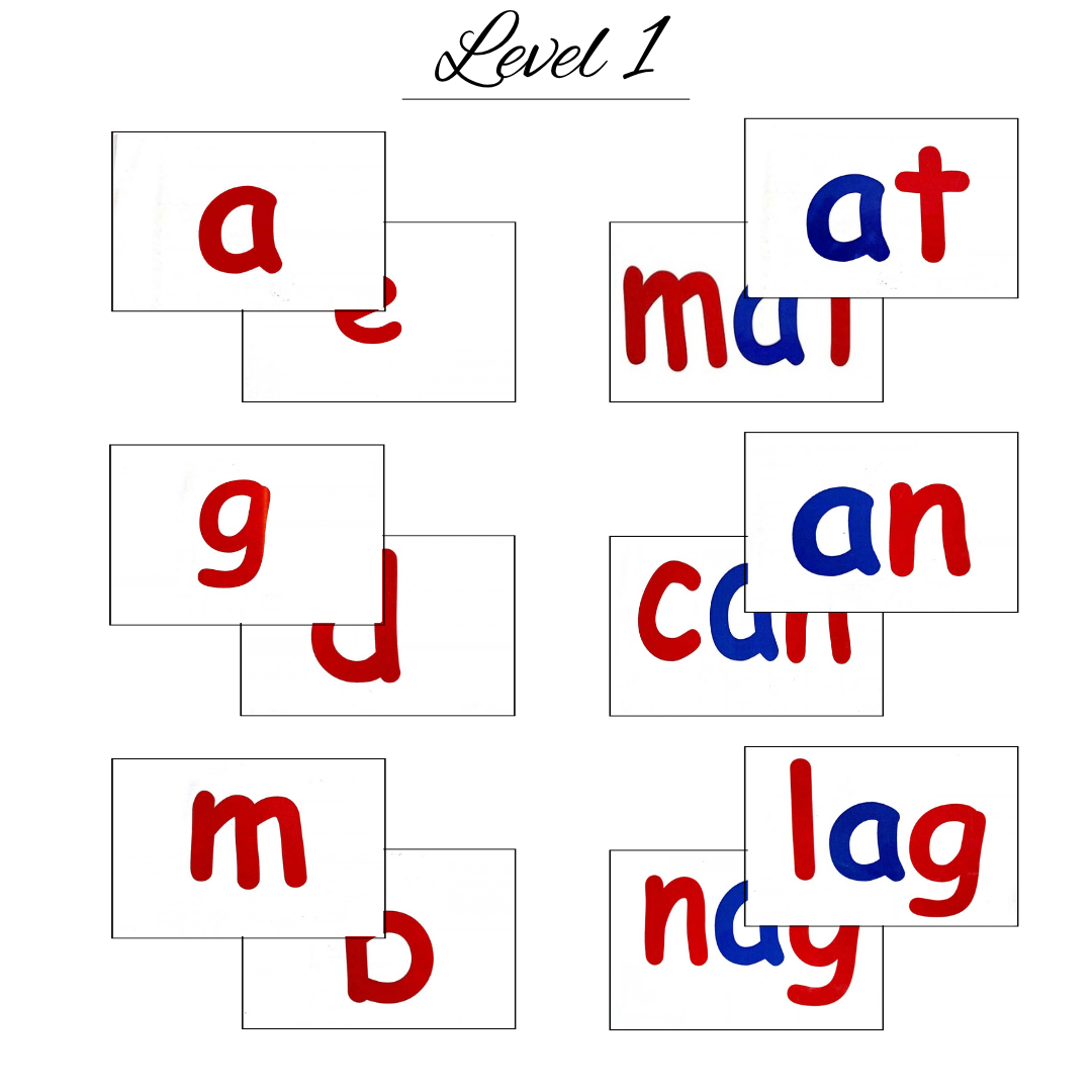 Level 2 Level 2